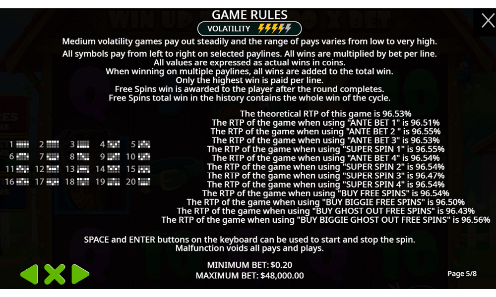 How winnings are formed in The Big Dog House